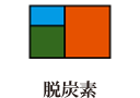 脱炭素